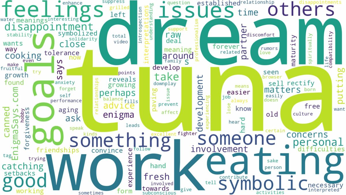 dream of eating tuna and related dreams with their meanings in a word cloud