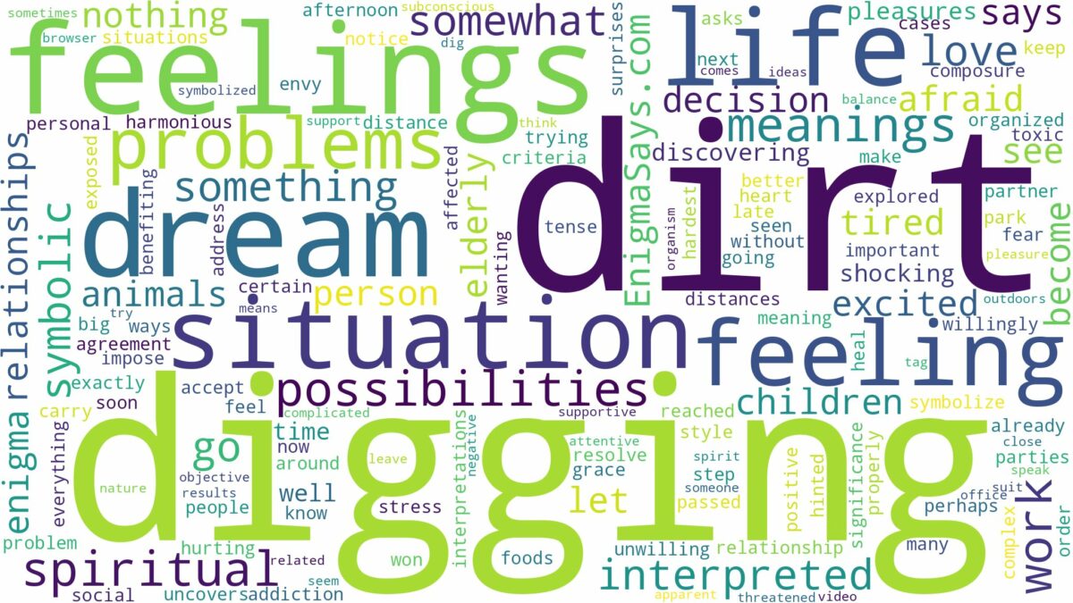 dream of digging dirt and related dreams with their meanings in a word cloud