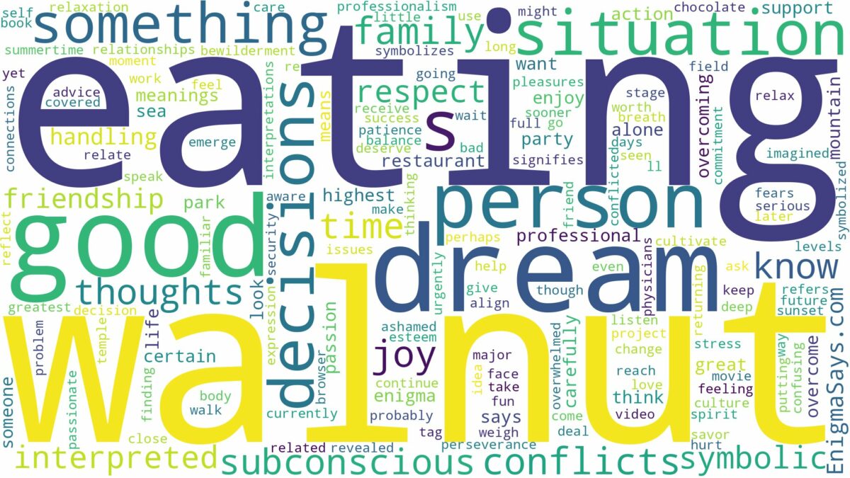 dream of eating walnut and related dreams with their meanings in a word cloud