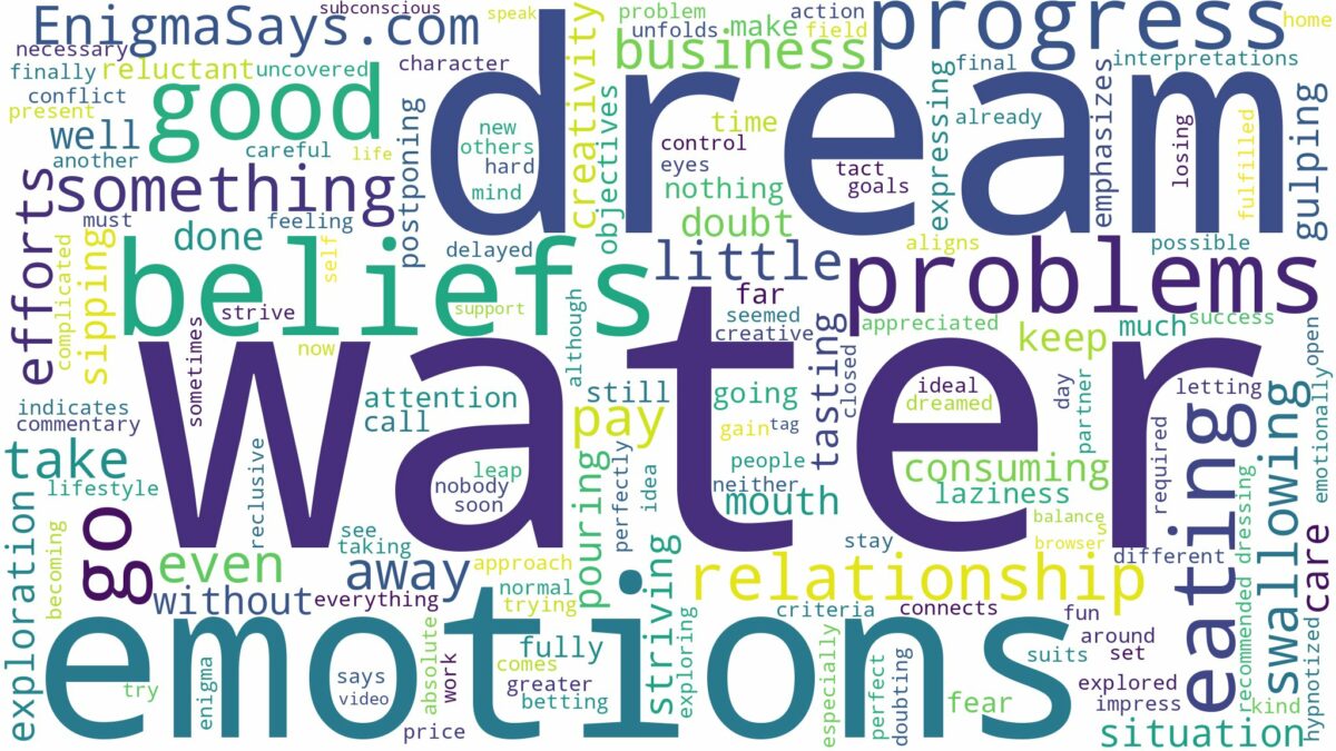 dream of eating water and related dreams with their meanings in a word cloud