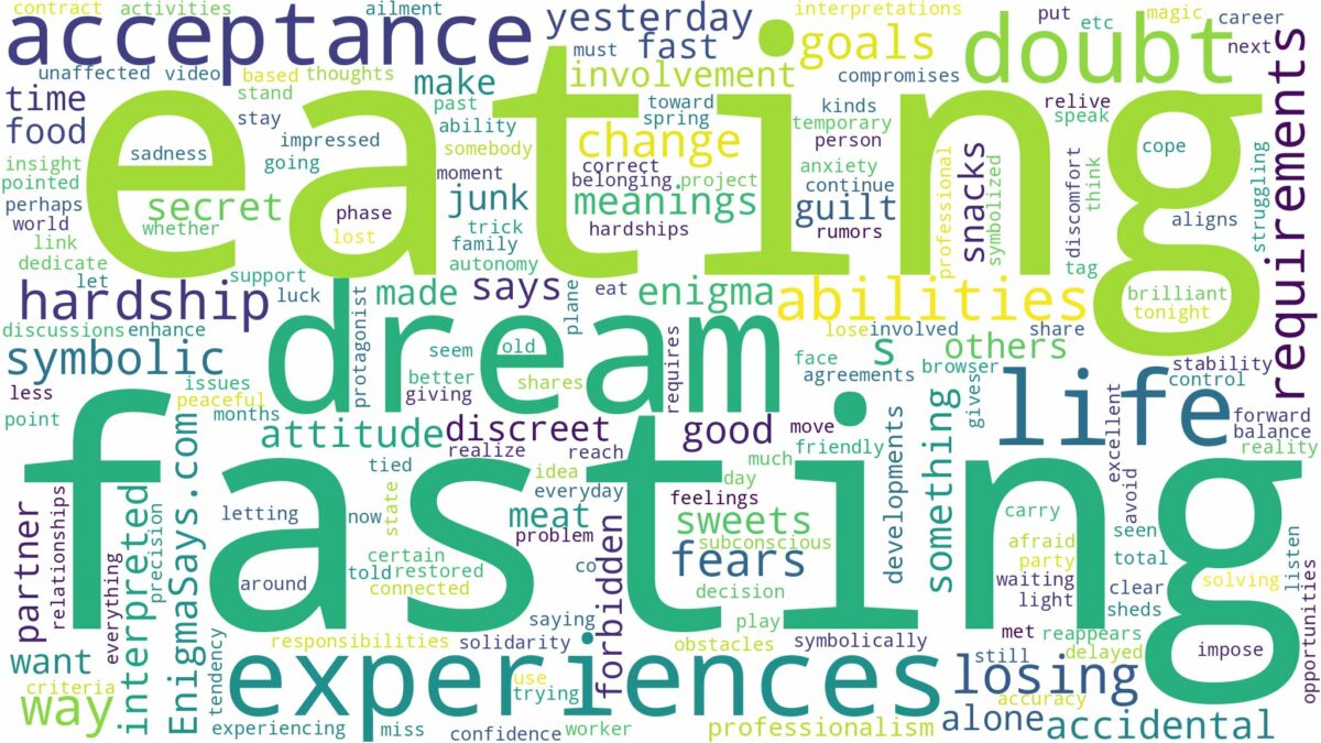 dream of eating while fasting and related dreams with their meanings in a word cloud