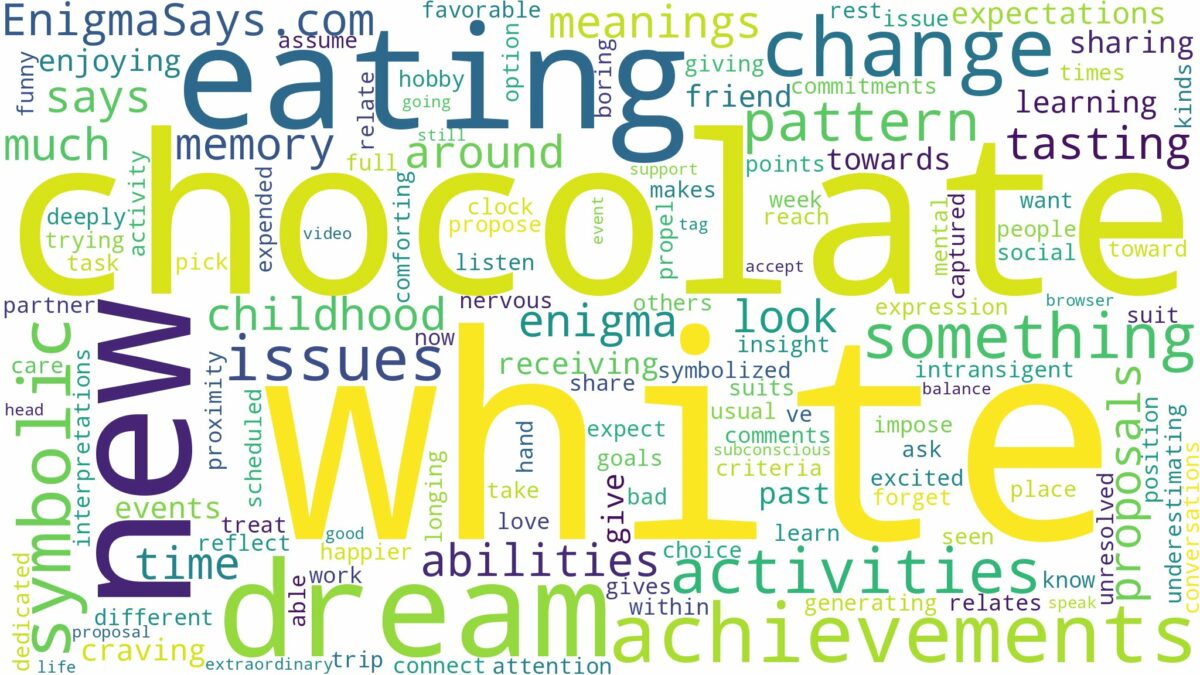 dreaming of eating white chocolate and related dreams with their meanings in a word cloud