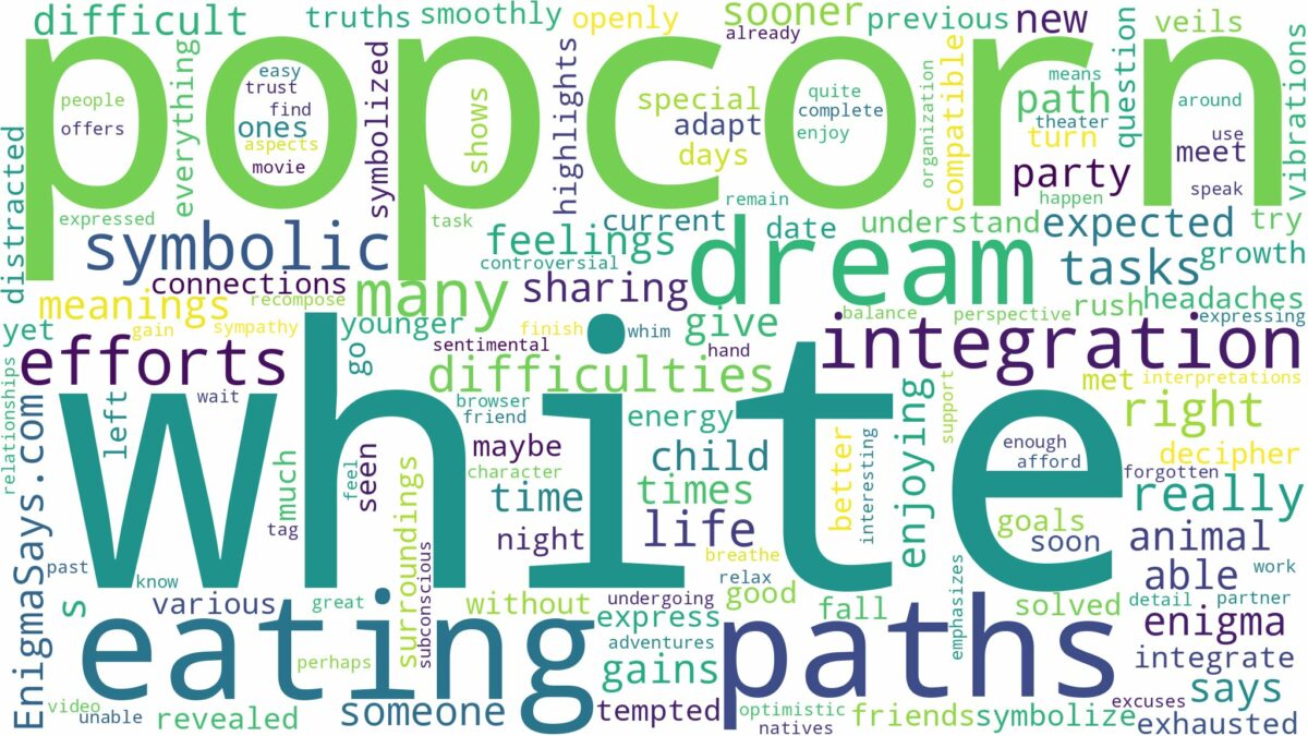 dreaming of eating white popcorn and related dreams with their meanings in a word cloud