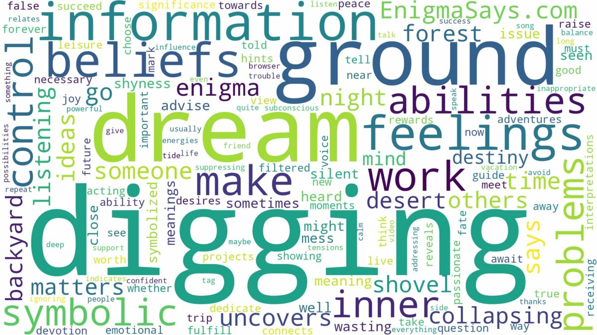 dream of digging ground and related dreams with their meanings in a word cloud