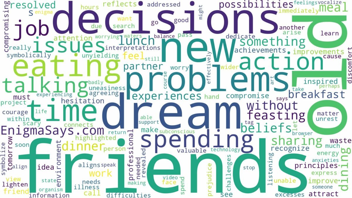 dreaming of eating with old friends and related dreams with their meanings in a word cloud