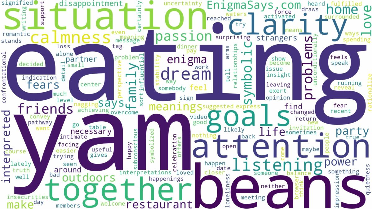 dreaming of eating yam and beans and related dreams with their meanings in a word cloud