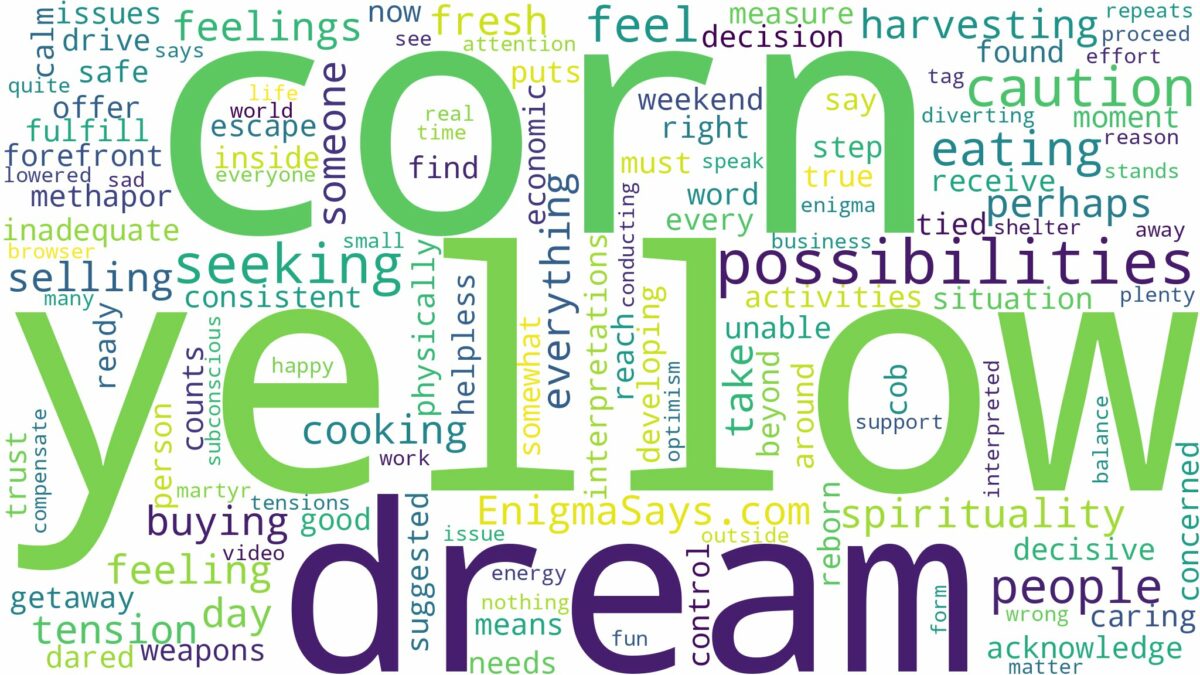 dreaming of eating yellow corn and related dreams with their meanings in a word cloud