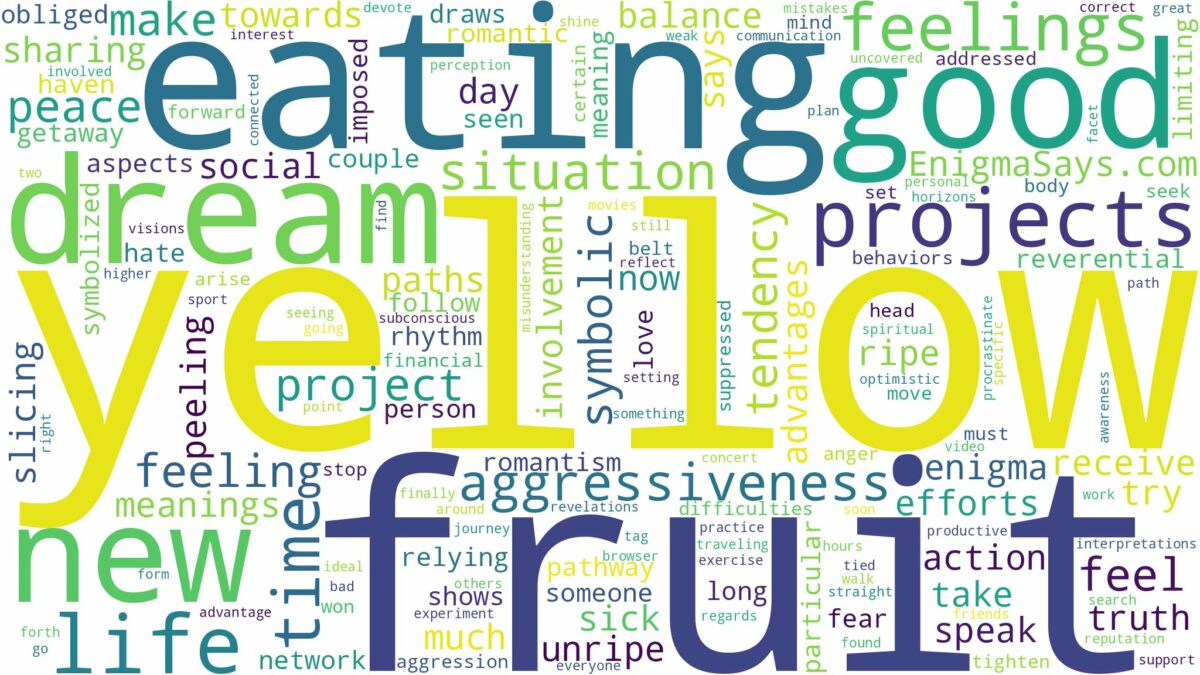 dreaming of eating yellow fruit and related dreams with their meanings in a word cloud