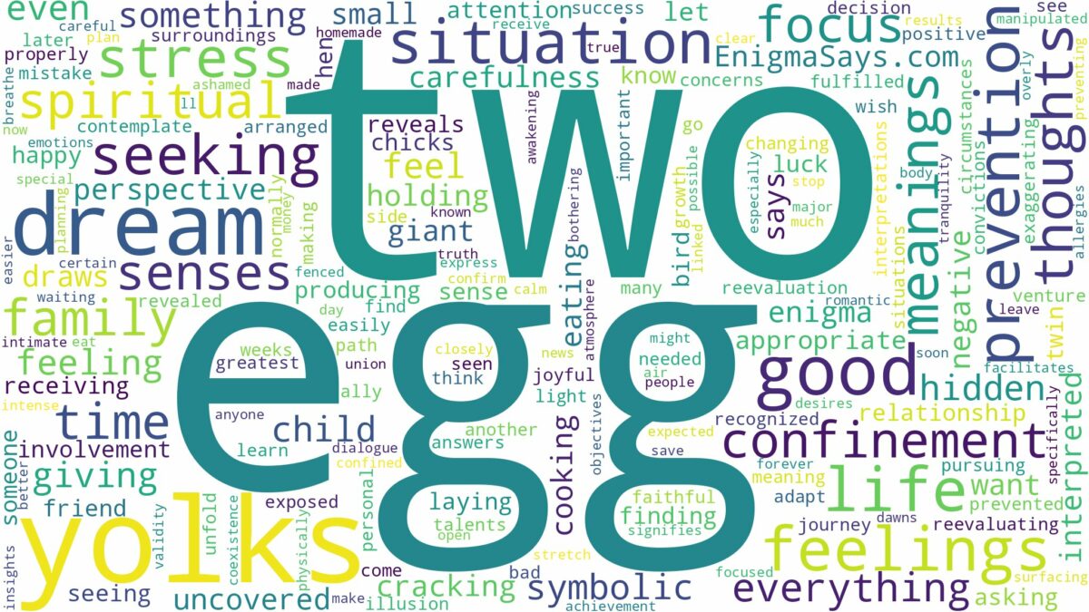 dream about egg with two yolks and related dreams with their meanings in a word cloud