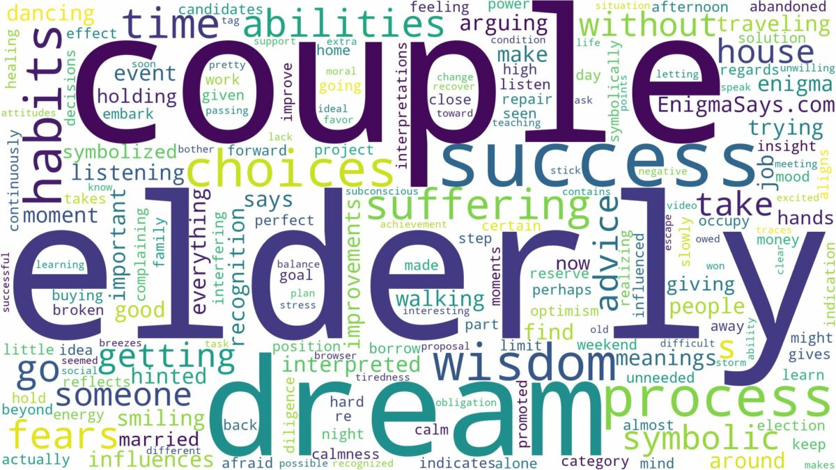 dream about elderly couple and related dreams with their meanings in a word cloud