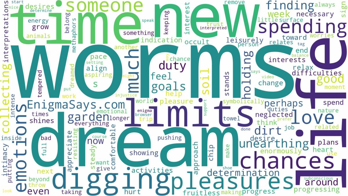 dream of digging worms and related dreams with their meanings in a word cloud