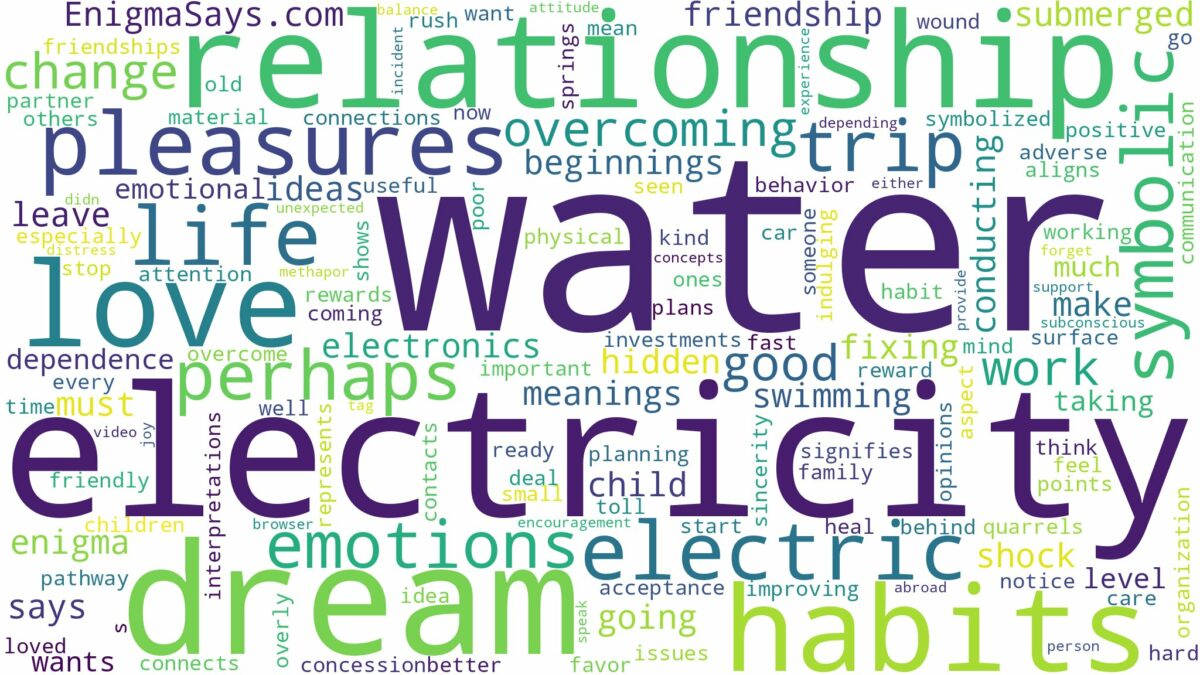 dream about electricity in water and related dreams with their meanings in a word cloud