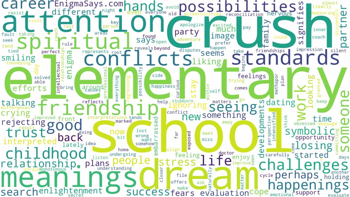 dream about elementary school crush and related dreams with their meanings in a word cloud