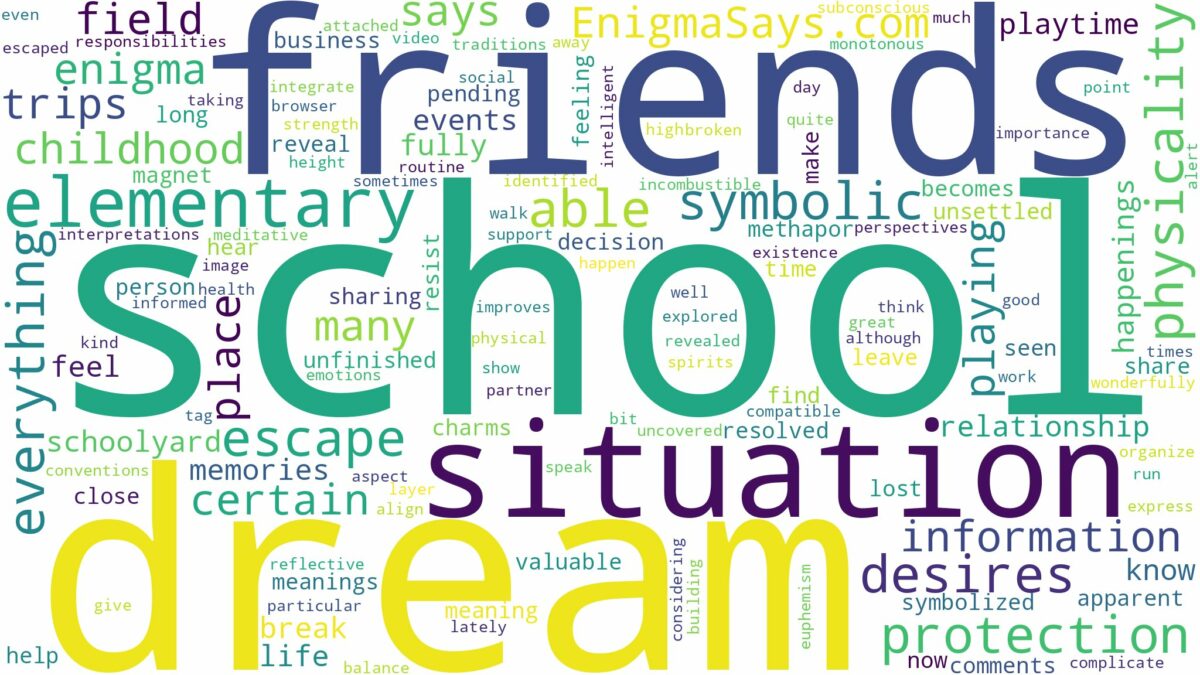 dream about elementary school friends and related dreams with their meanings in a word cloud