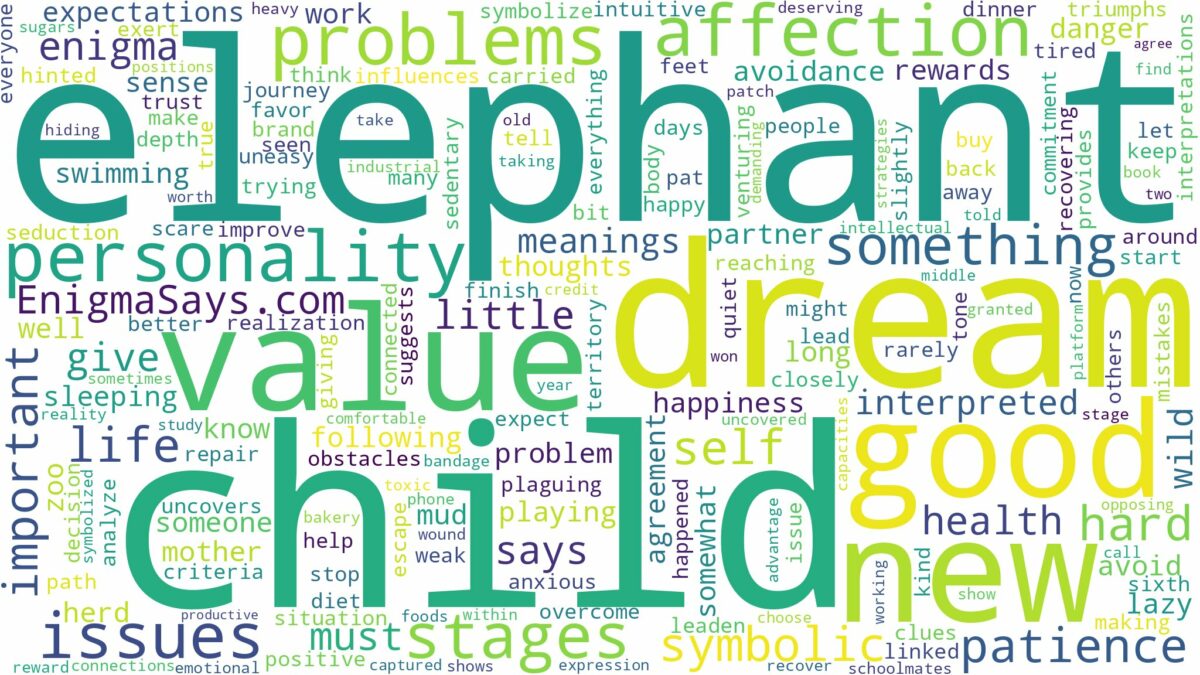 dream about elephant child and related dreams with their meanings in a word cloud