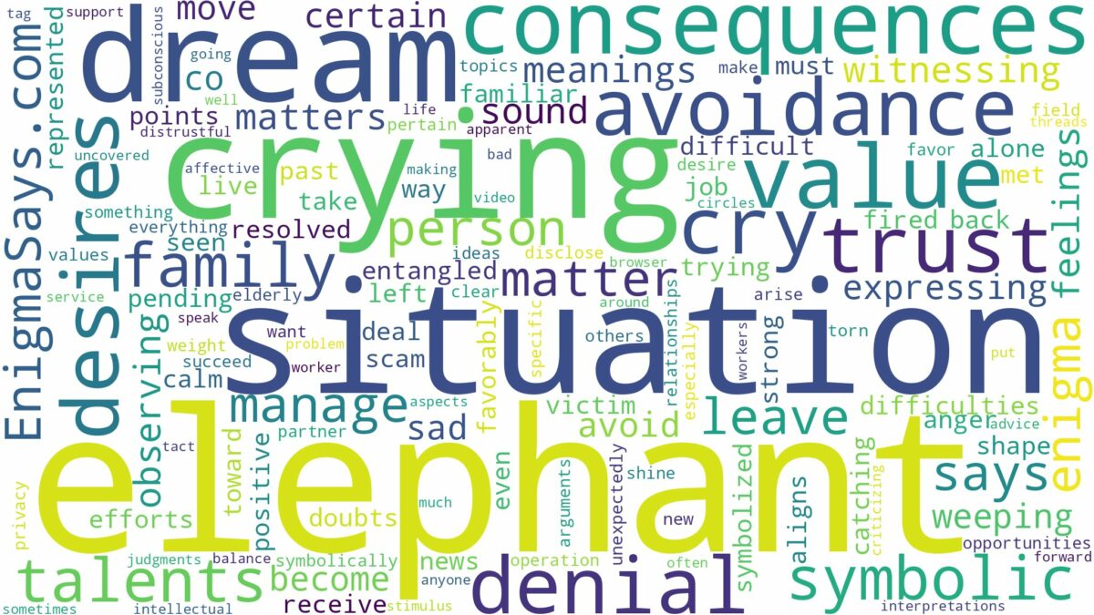 dreaming of elephant crying and related dreams with their meanings in a word cloud