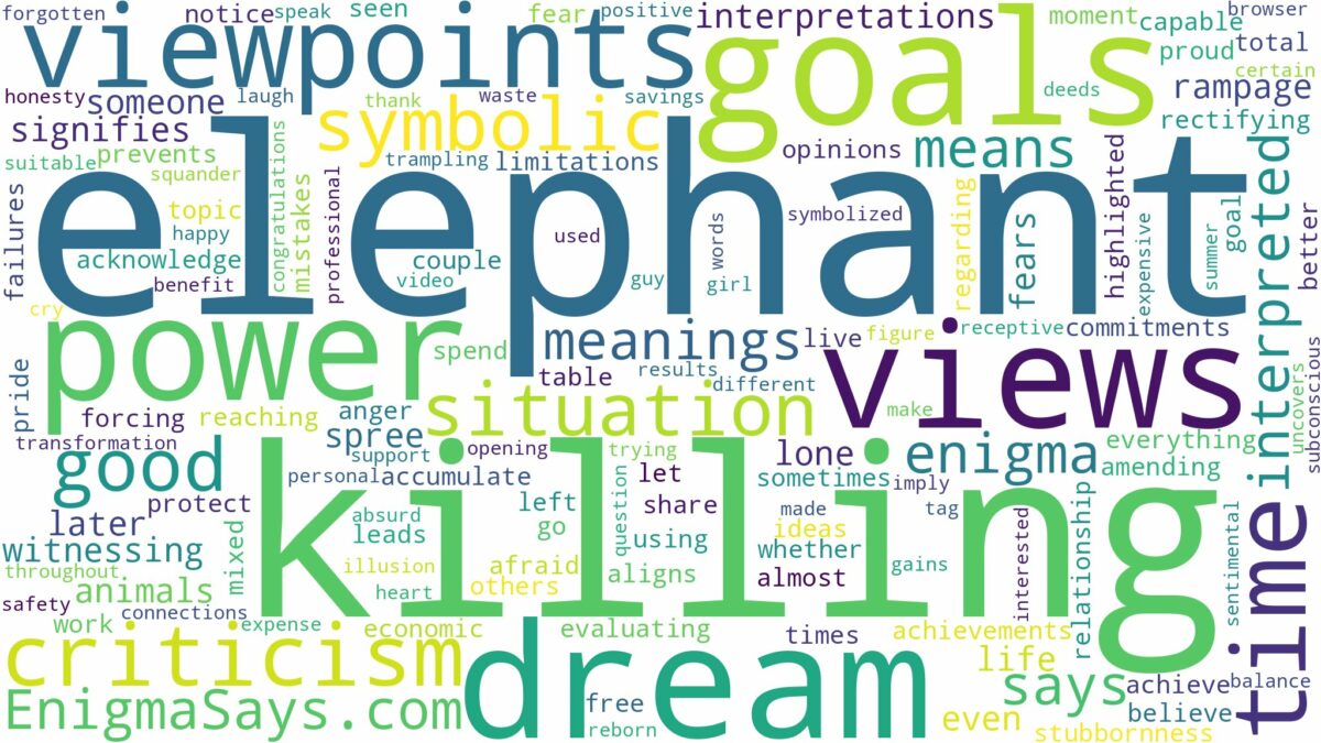 dreaming of elephant killing and related dreams with their meanings in a word cloud