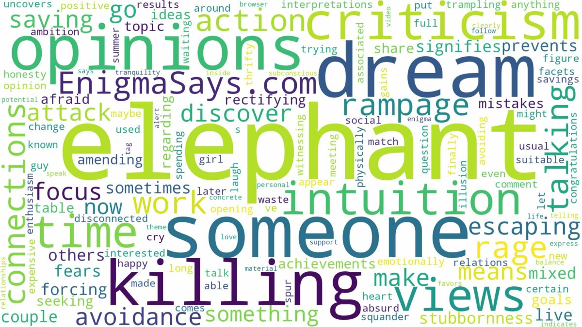 dreaming about elephant killing someone and related dreams with their meanings in a word cloud