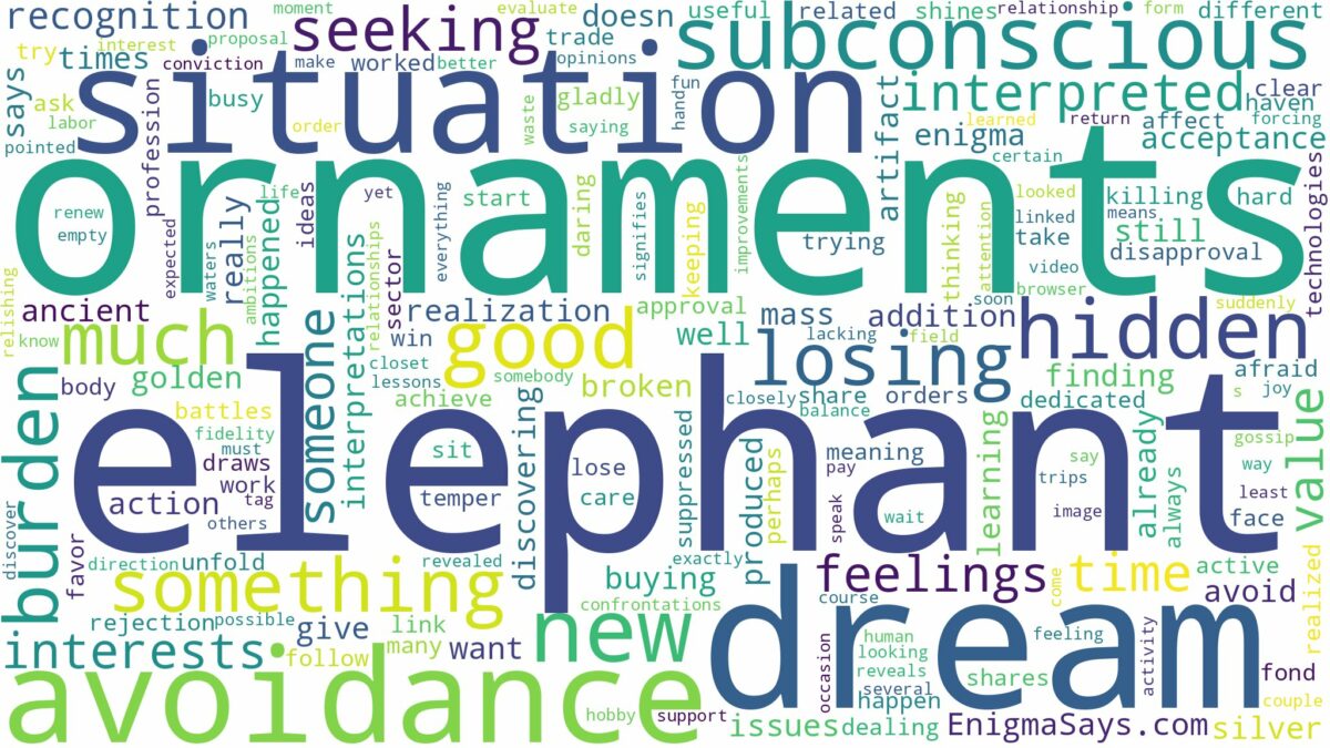 dream about elephant ornaments and related dreams with their meanings in a word cloud