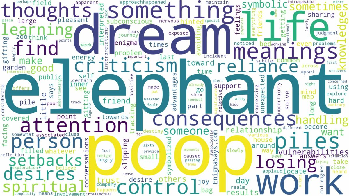 dream about elephant poop and related dreams with their meanings in a word cloud