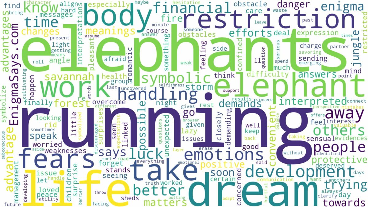 dreaming of elephant running and related dreams with their meanings in a word cloud