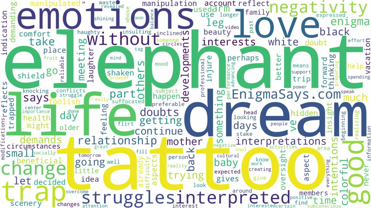 dream about elephant tattoo and related dreams with their meanings in a word cloud