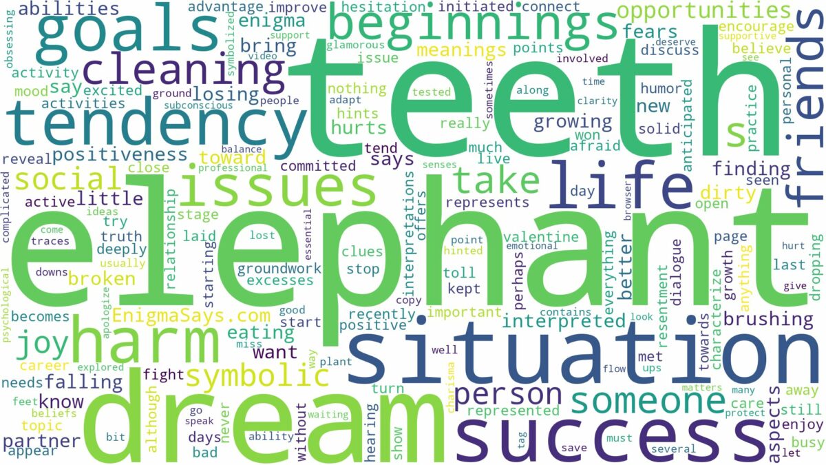 dream about elephant teeth and related dreams with their meanings in a word cloud