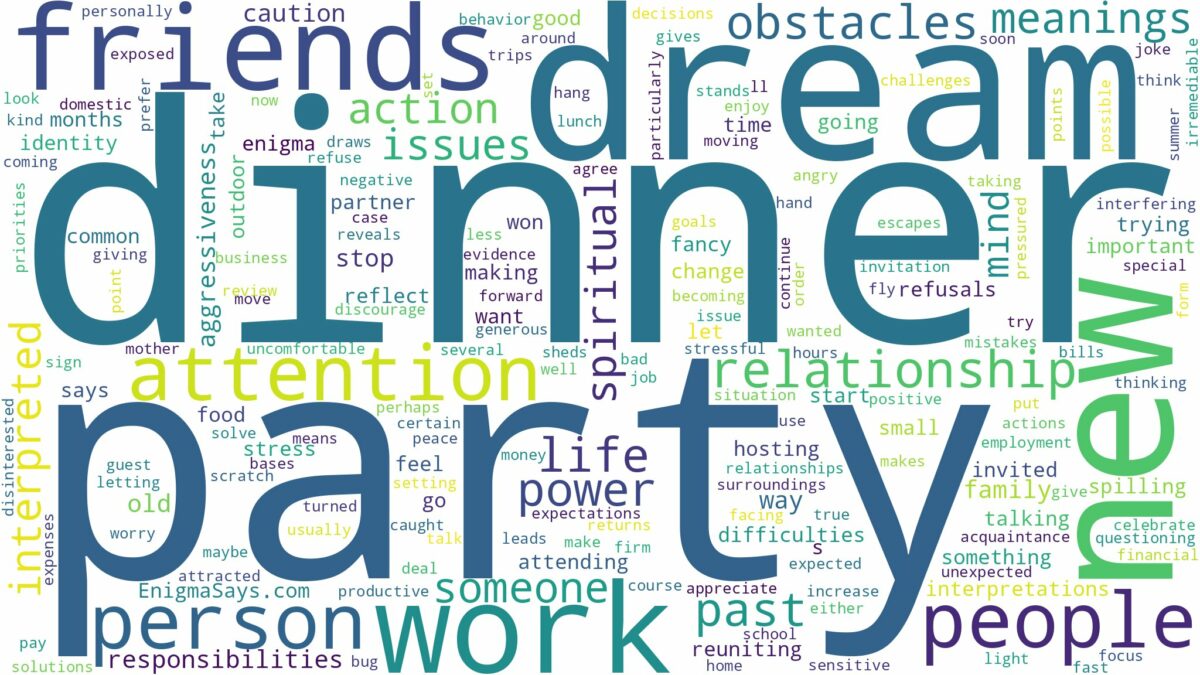 dream about dinner party and related dreams with their meanings in a word cloud