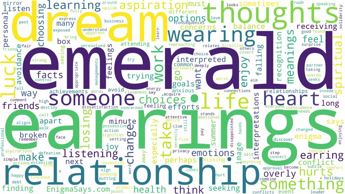 dream about emerald earrings and related dreams with their meanings in a word cloud