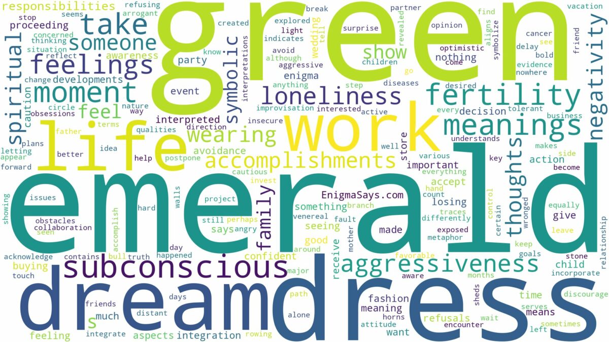 dream about emerald green dress and related dreams with their meanings in a word cloud