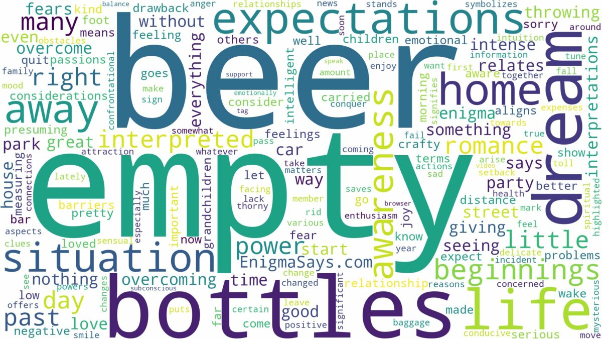 dream about empty beer bottles and related dreams with their meanings in a word cloud