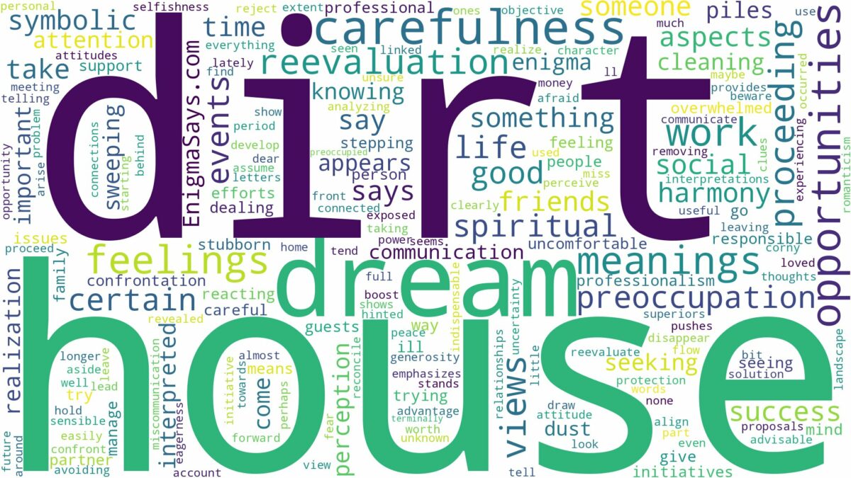 dream about dirt in the house and related dreams with their meanings in a word cloud