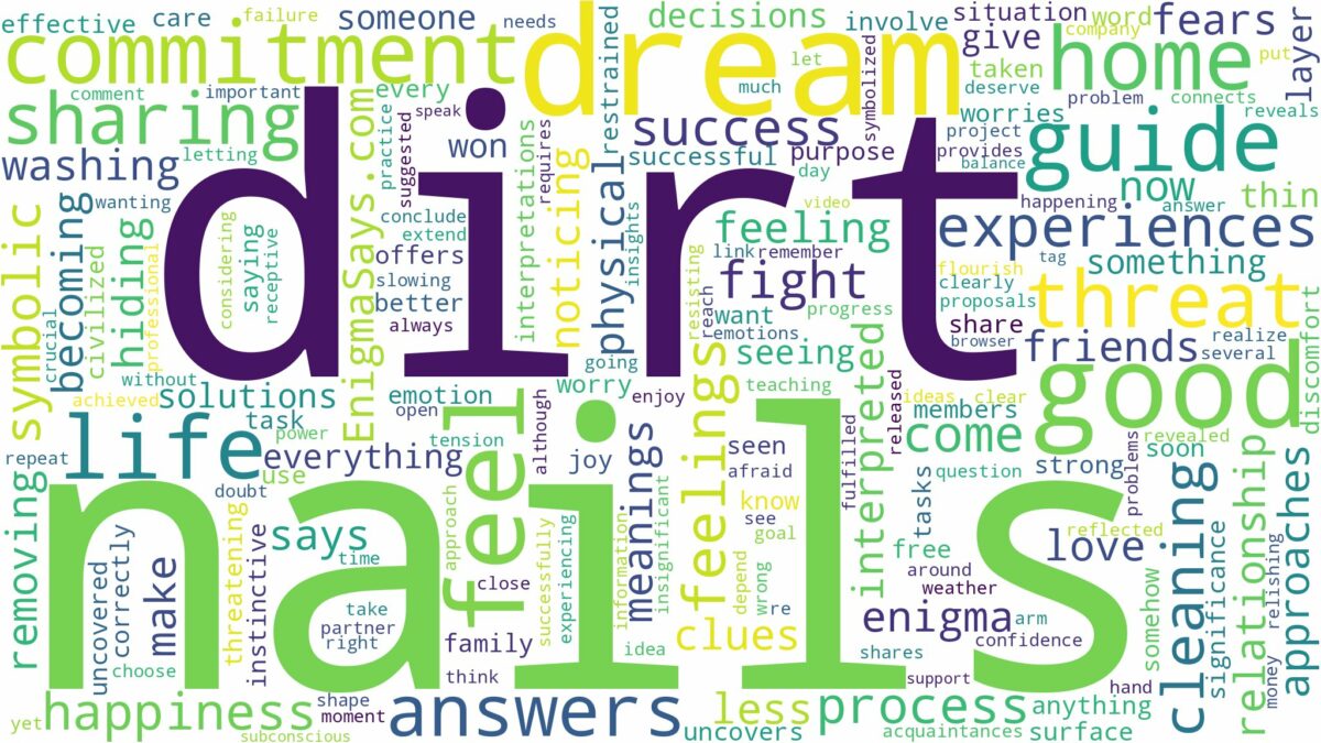 dream about dirt under nails and related dreams with their meanings in a word cloud