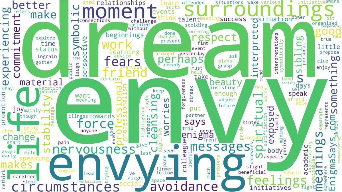 dream about envy and related dreams with their meanings in a word cloud