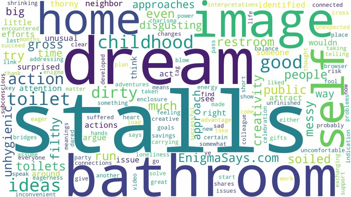 dream about dirty bathroom stalls and related dreams with their meanings in a word cloud