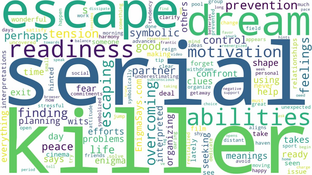 dreaming of escaping a serial killer and related dreams with their meanings in a word cloud