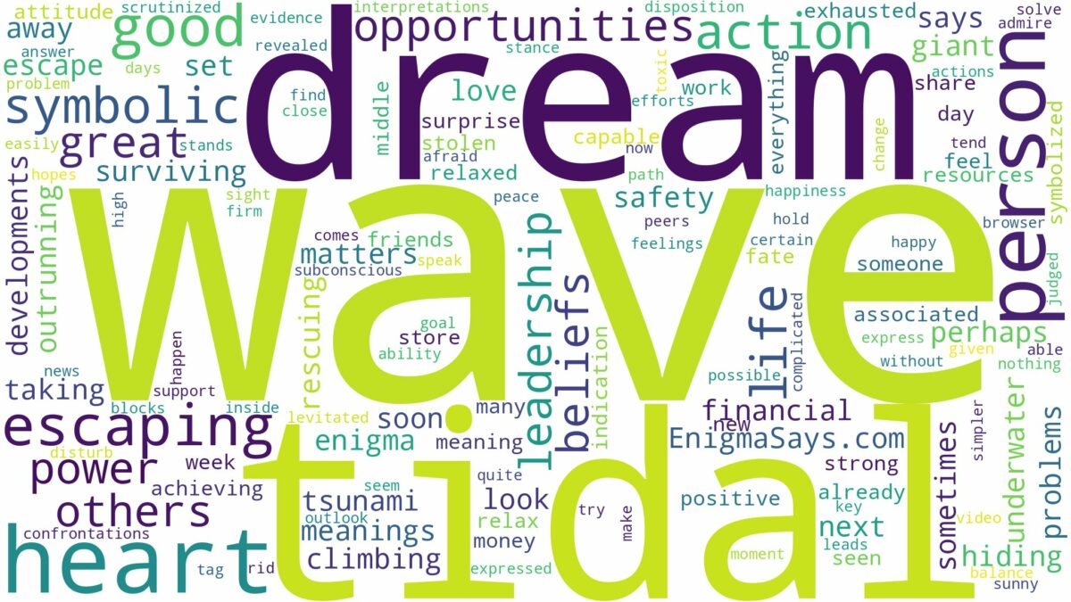 dreaming of escaping a tidal wave and related dreams with their meanings in a word cloud