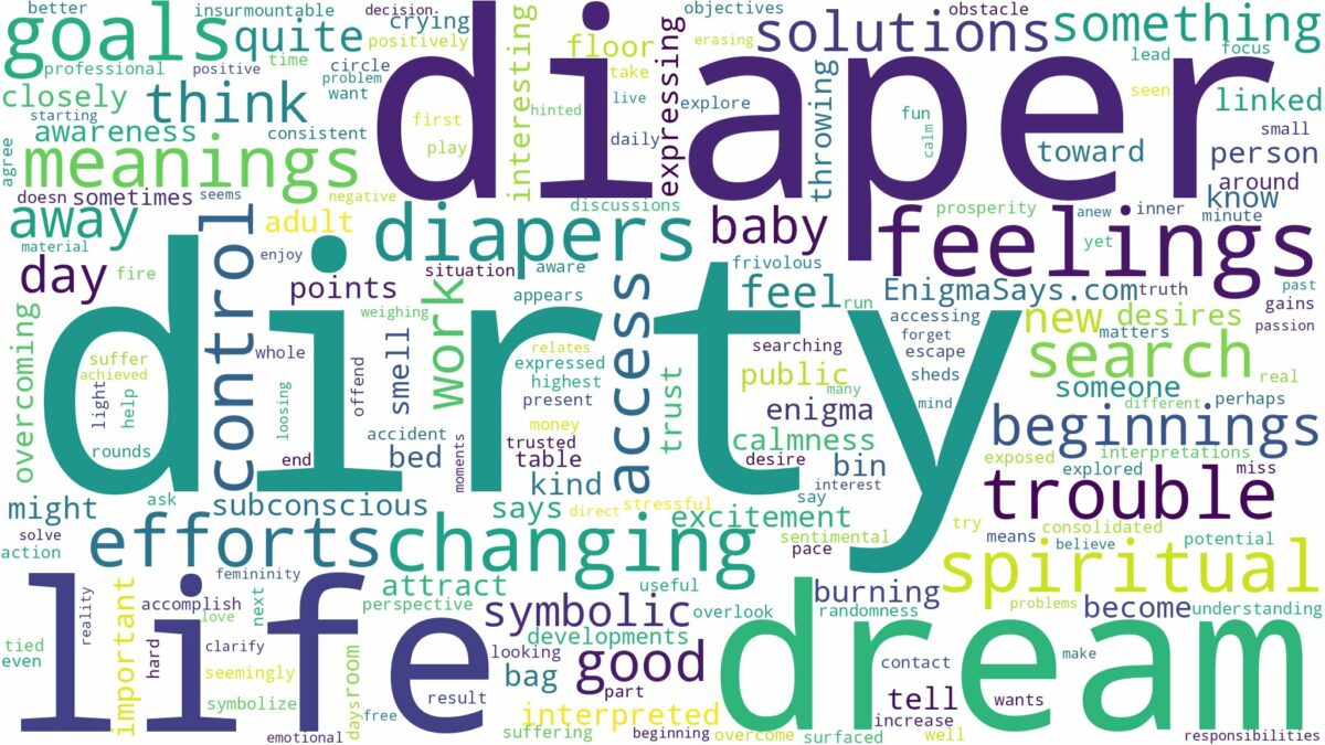 dream about dirty diaper and related dreams with their meanings in a word cloud