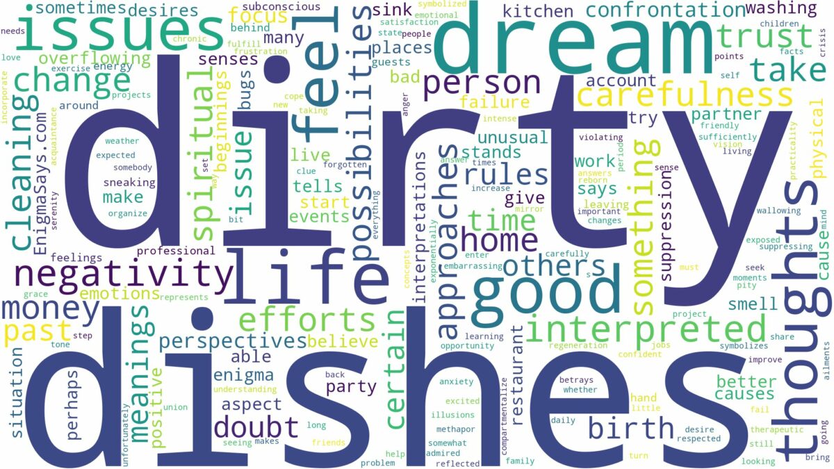 dream about dirty dishes and related dreams with their meanings in a word cloud