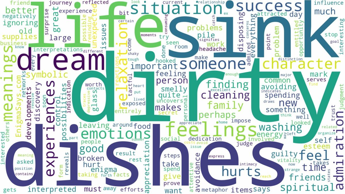 dream about dirty dishes in sink and related dreams with their meanings in a word cloud