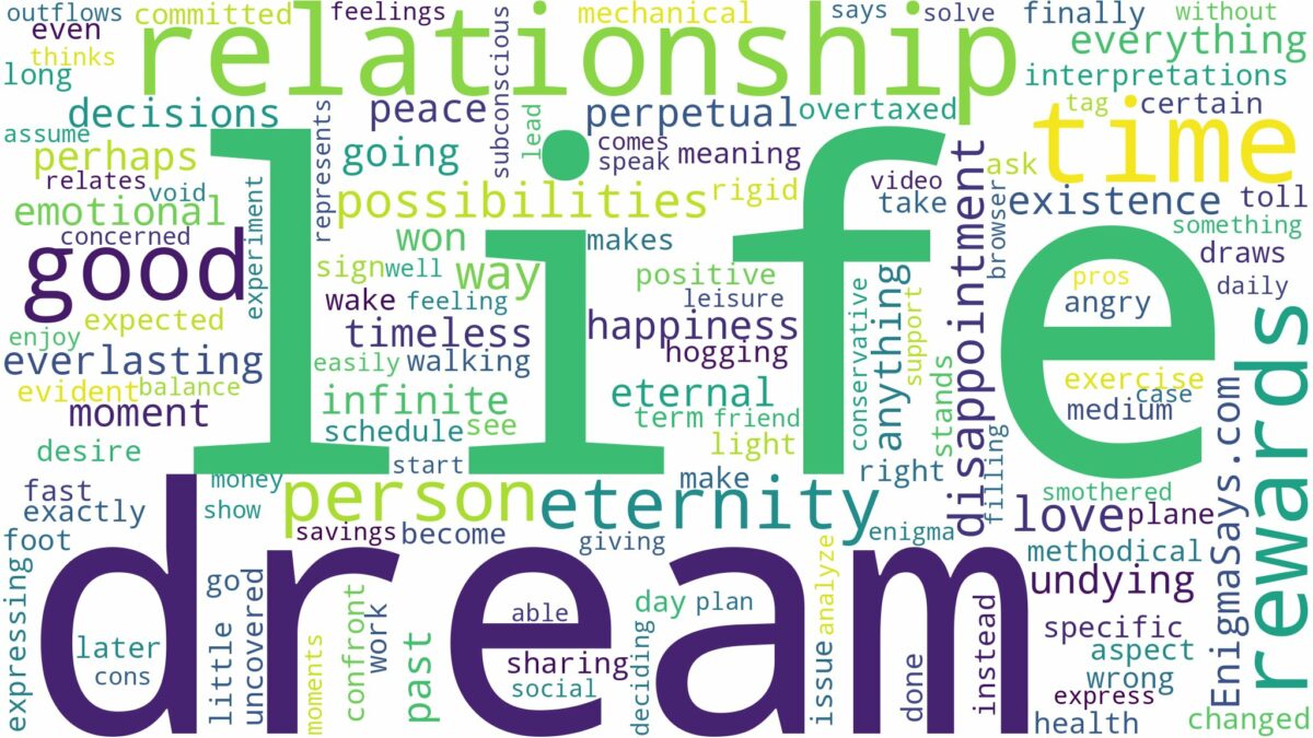 dream about eternity and related dreams with their meanings in a word cloud