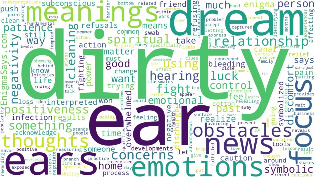 dream about dirty ears and related dreams with their meanings in a word cloud