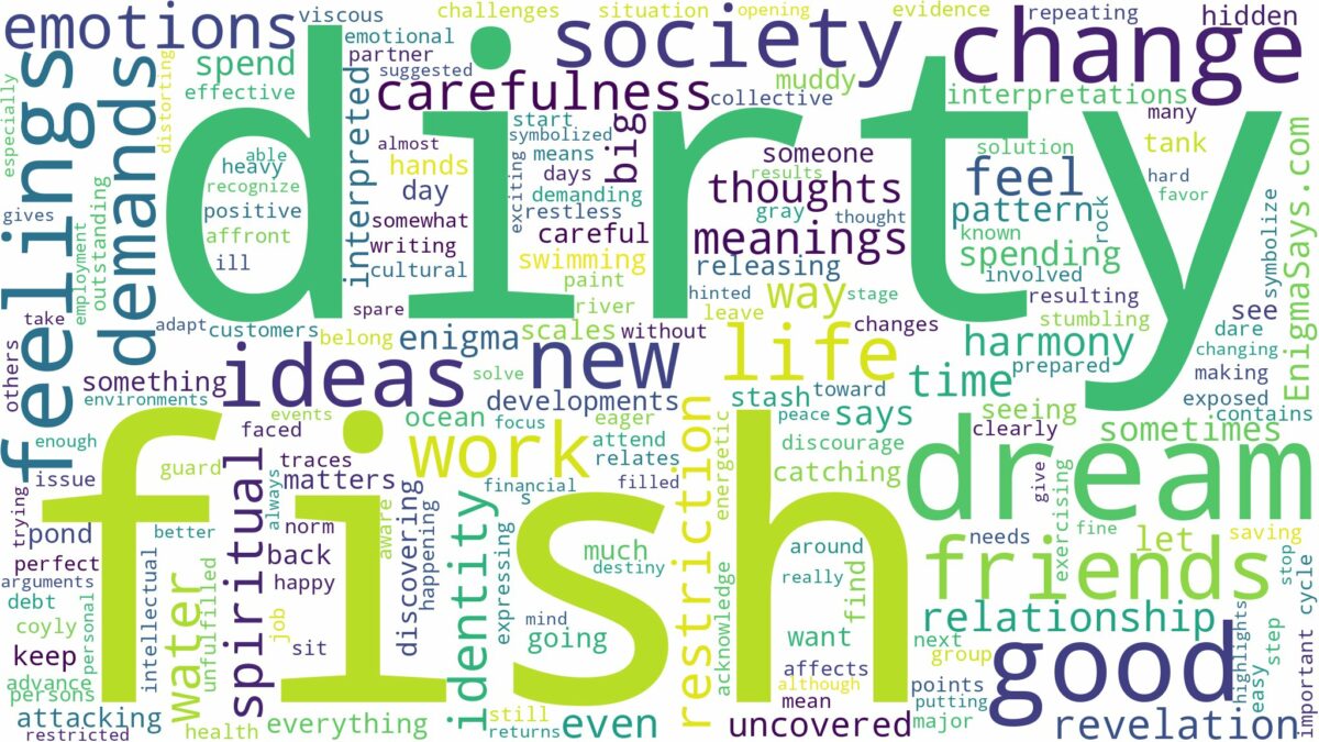 dream about dirty fish and related dreams with their meanings in a word cloud