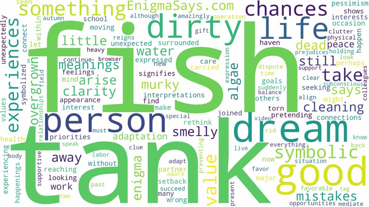 dream about dirty fish tank and related dreams with their meanings in a word cloud