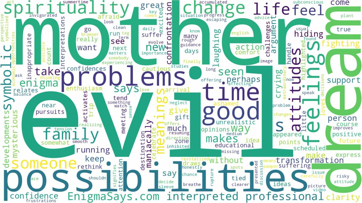 dream about evil mother and related dreams with their meanings in a word cloud