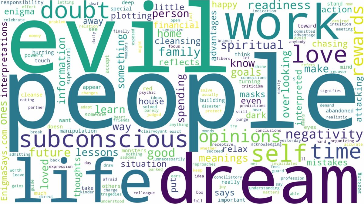 dream about evil people and related dreams with their meanings in a word cloud