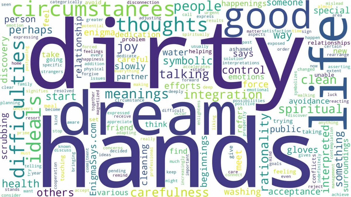 dream about dirty hands and related dreams with their meanings in a word cloud