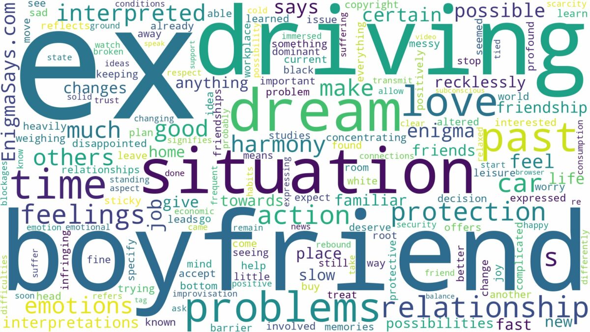 dreaming about ex boyfriend driving and related dreams with their meanings in a word cloud