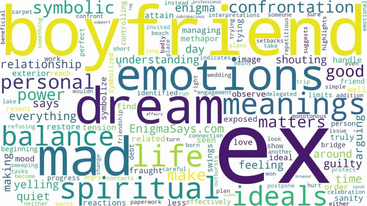 dream about ex boyfriend mad at you and related dreams with their meanings in a word cloud