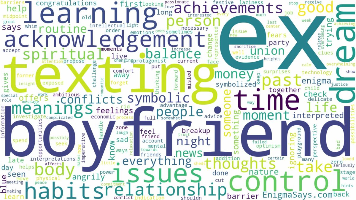 dreaming about ex boyfriend texting you and related dreams with their meanings in a word cloud